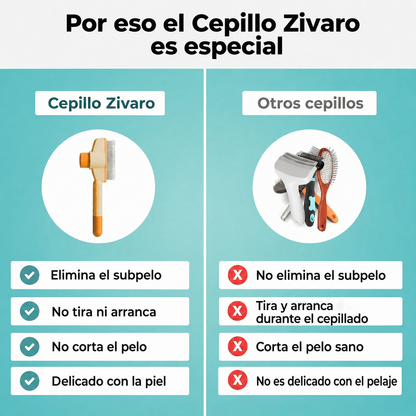 Cepillo antiepelo para gatos