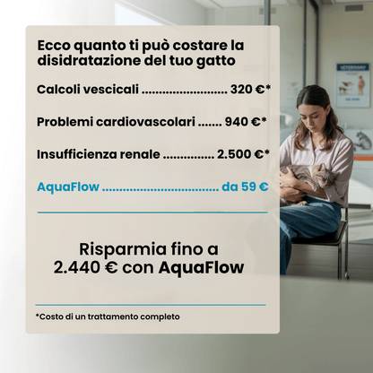 AquaFlow Pure 2.2L – Fontanella per gatti