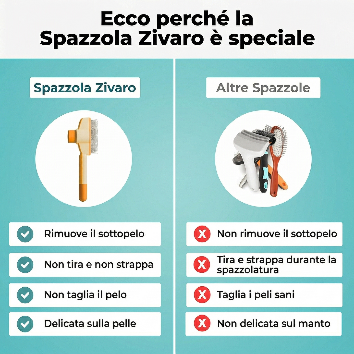 Spazzola antipeli per gatti