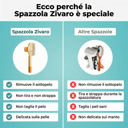 Spazzola antipeli per gatti