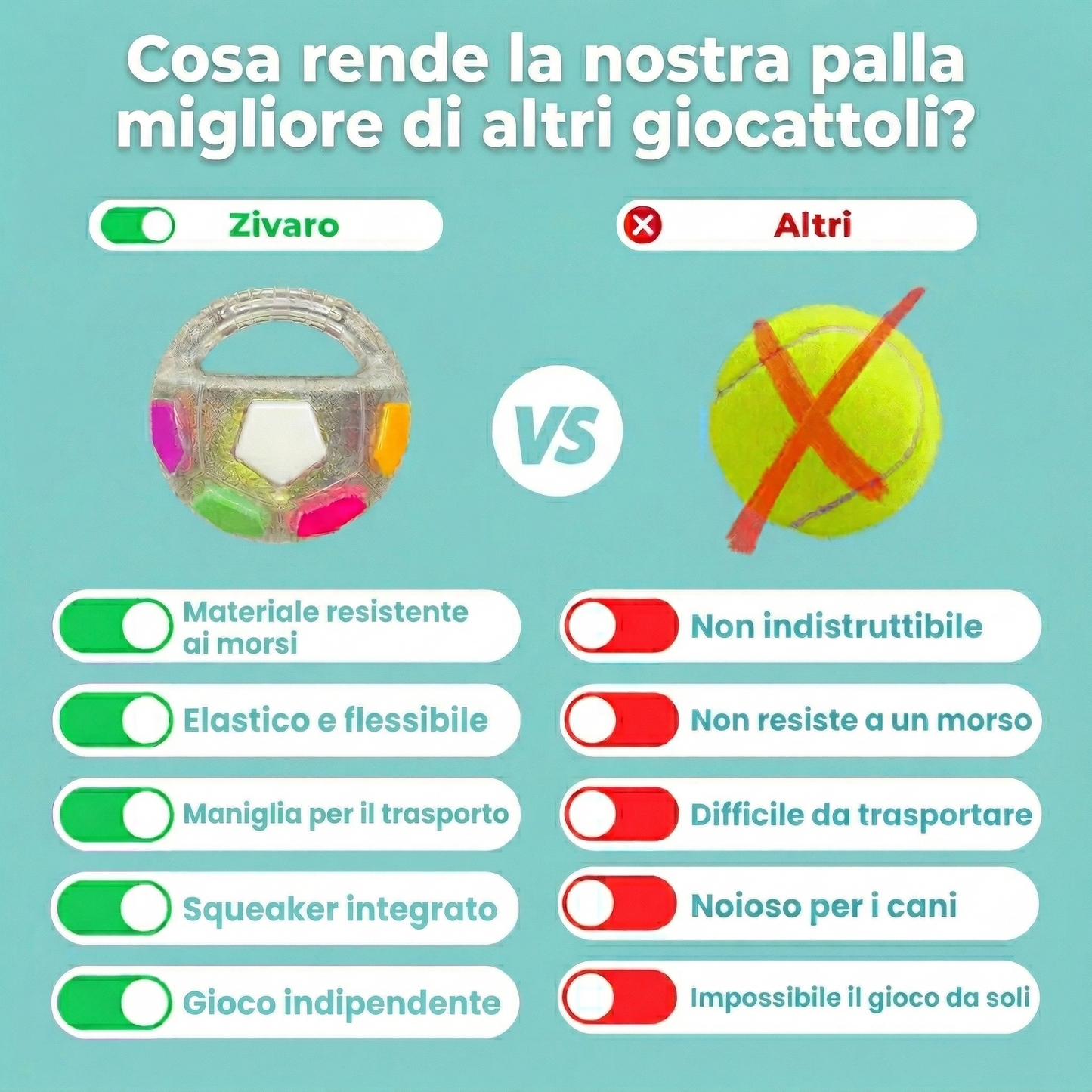 Pallina anti-stress – Il più venduto