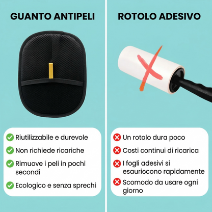 PelFree™ – Guanto Antipeli Riutilizzabile